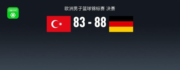配资炒股门户 德国88-83逆转土耳其夺欧锦赛冠军，施罗德16+12，申京28分
